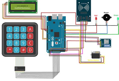 rfid and keypad based door lock using Arduino